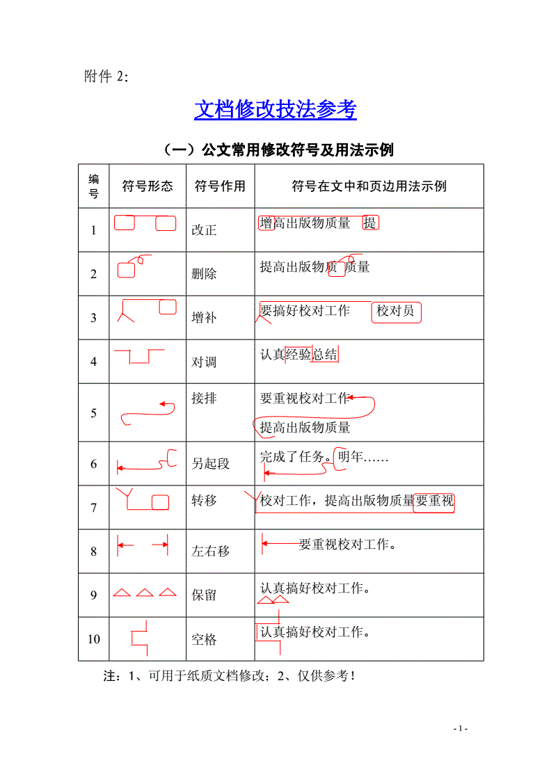 关于通知标题需要用书名号吗_赛尔号漫画书名_书名 翻译 标题