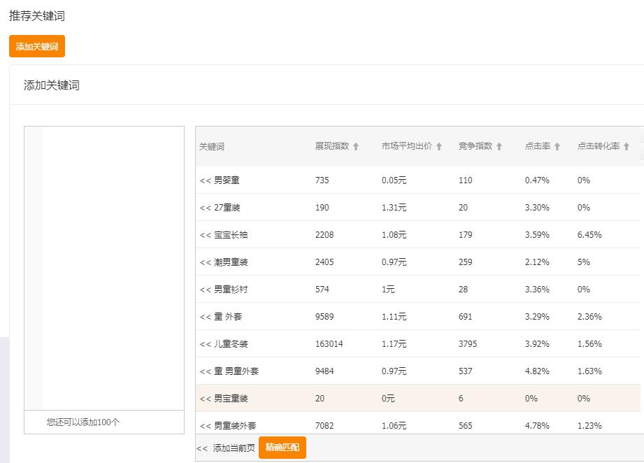 super关键字的使用_百度搜索不小心关掉了划词翻译_使用关键词关连文章