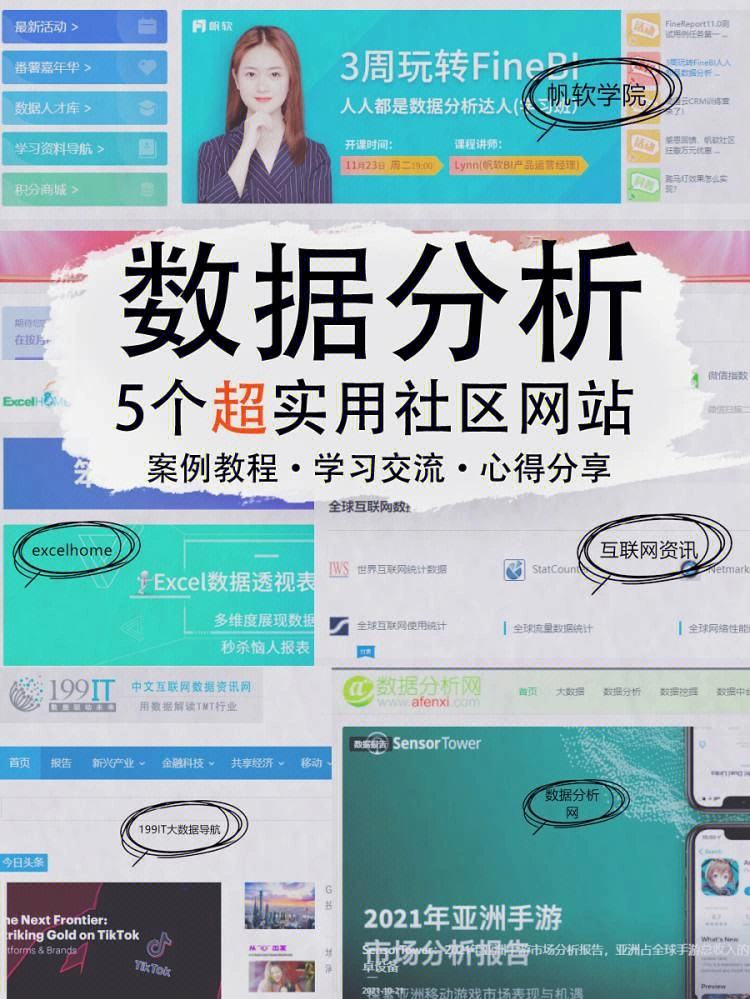 网站分析常用的指标之内容指标_宝宝成长指标_记录宝宝成长各项指标分析的网站