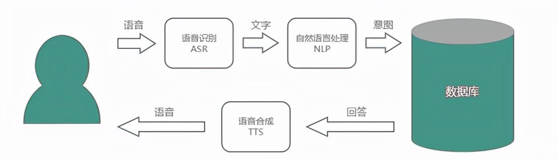 计算机学报 期刊_免费发便民信息的微信_微计算机信息 诊断功能期刊发文