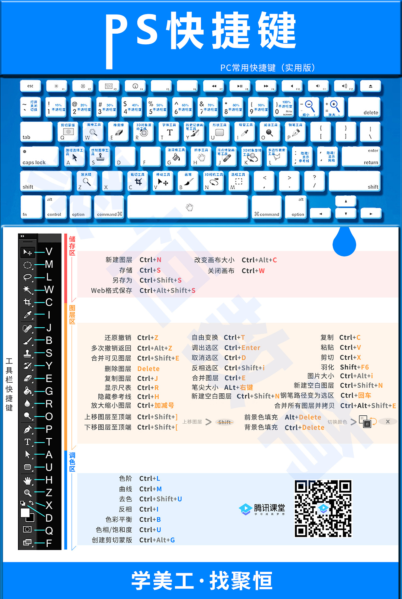 自由截屏软件_ps文字自由路径_自由路径截屏是什么