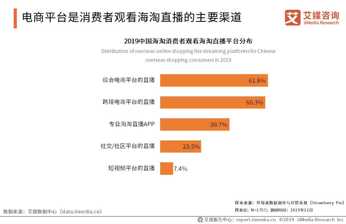 拼多多一元拼团靠谱吗_拼多多授权证明模板_拼多多品牌授权书模板