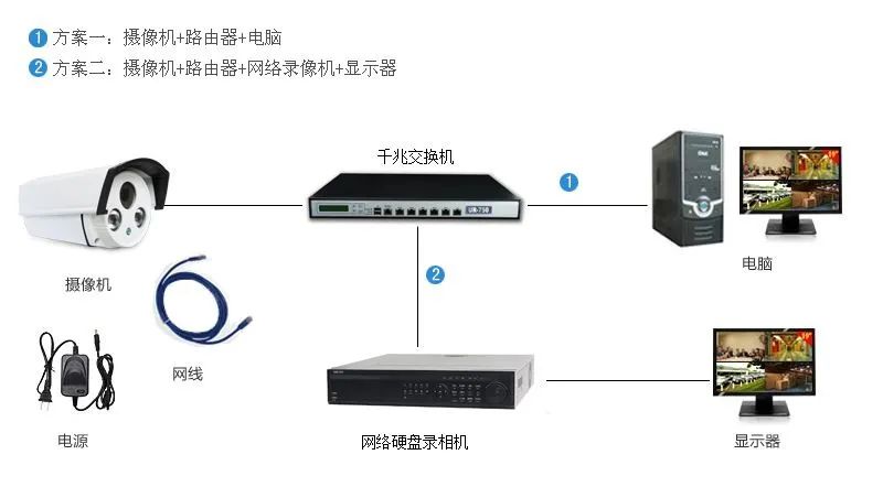 酒店关于地毯烟洞的温馨提示内容语大全_内有监控提示语图片_游乐场安全提示广播语