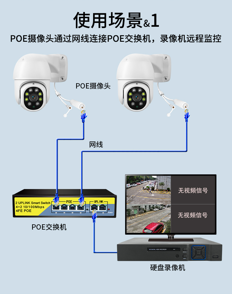 游乐场安全提示广播语_内有监控提示语图片_酒店关于地毯烟洞的温馨提示内容语大全